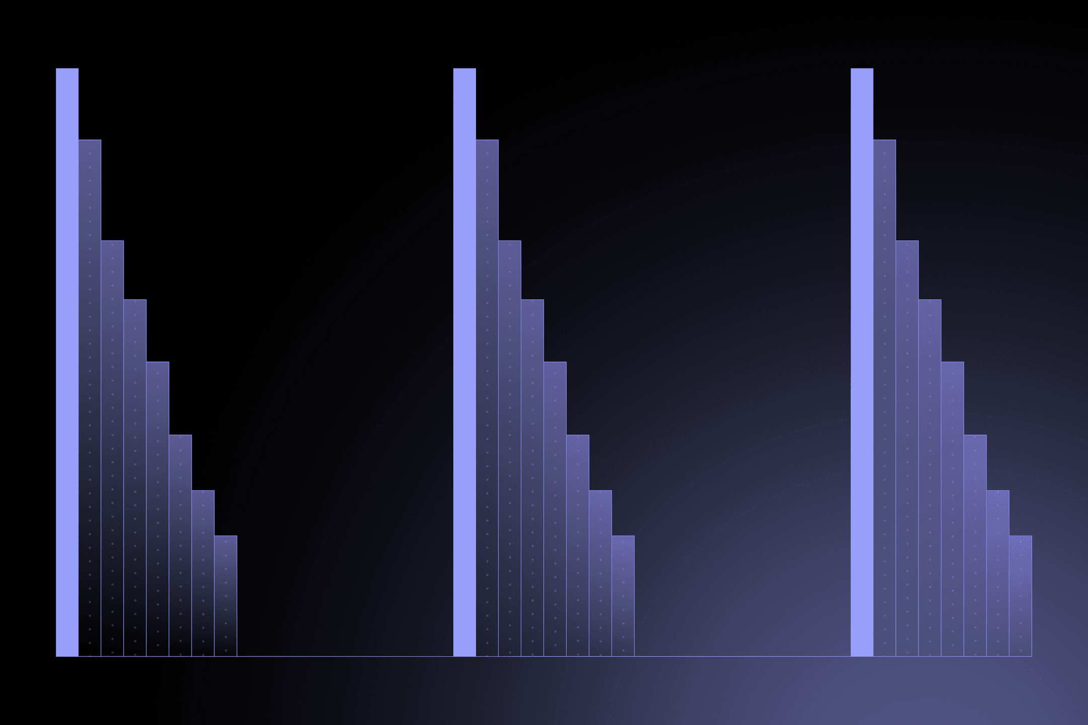 We benchmarked 7 AI code review tools on large open-source projects. Here are the results.