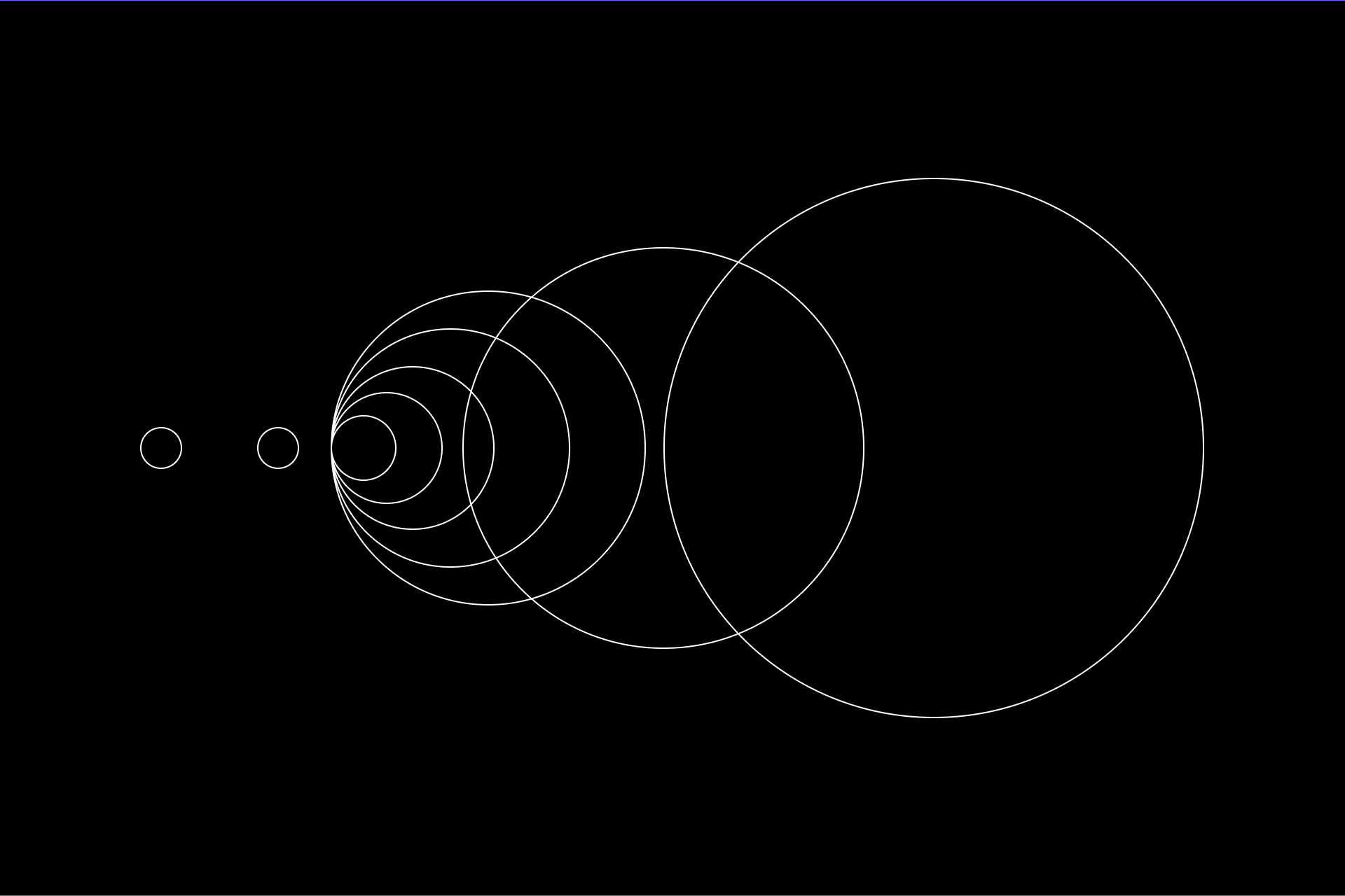 How we hire AI-native engineers now: our criteria