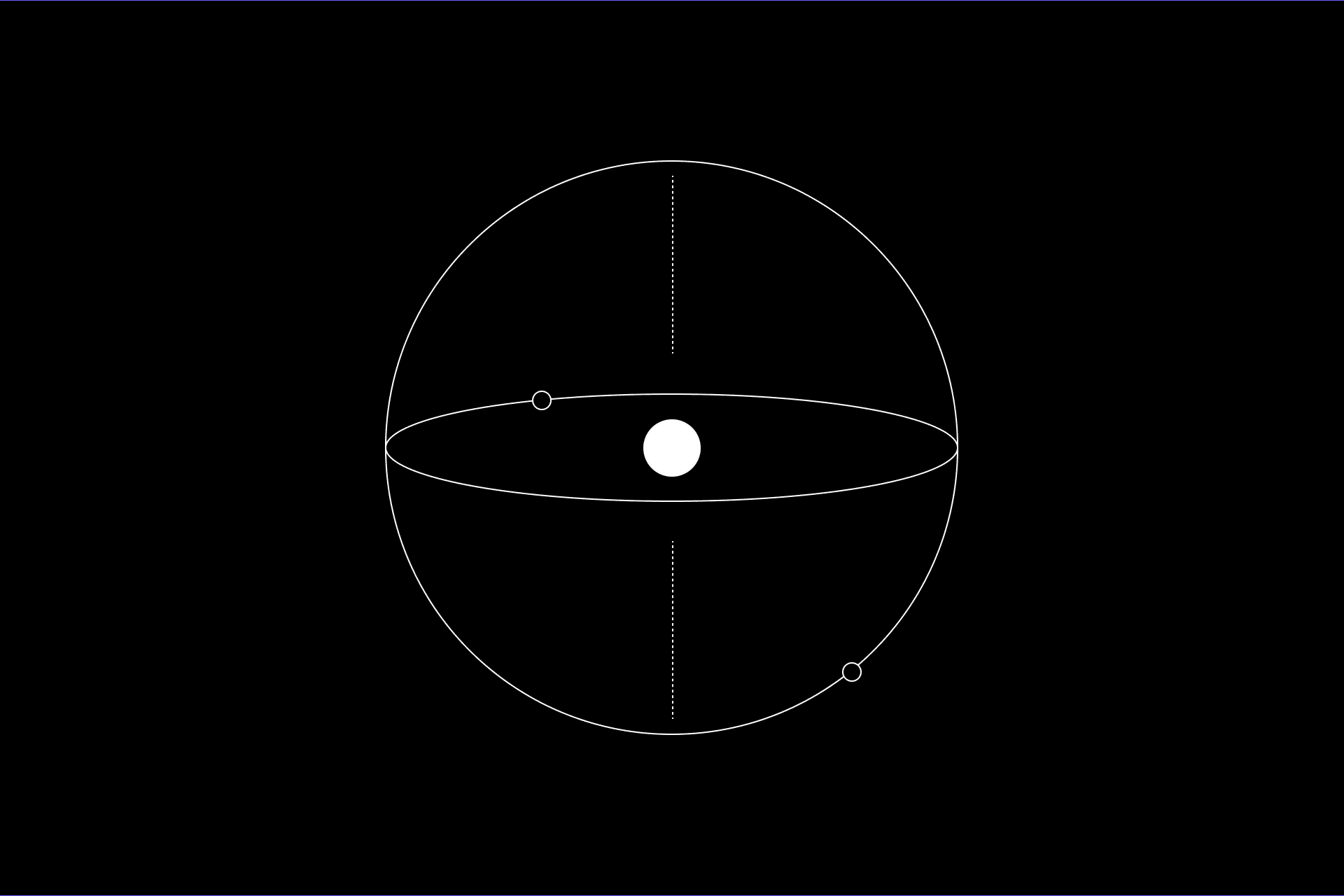 The AI-native transformation path, end to end